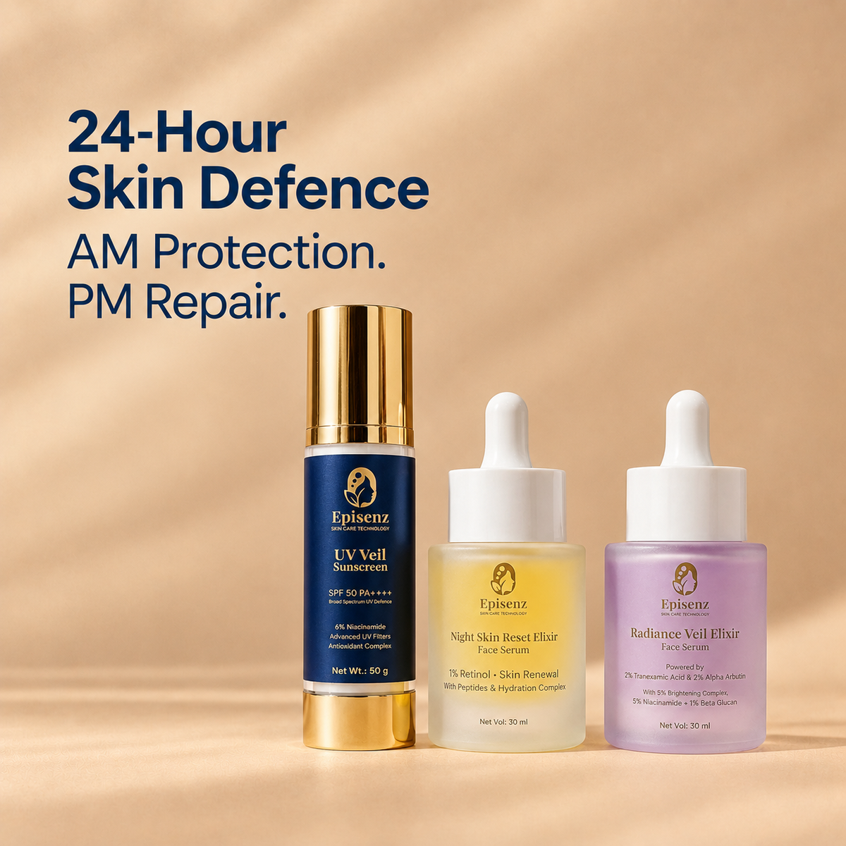24-Hour Skin Protocol