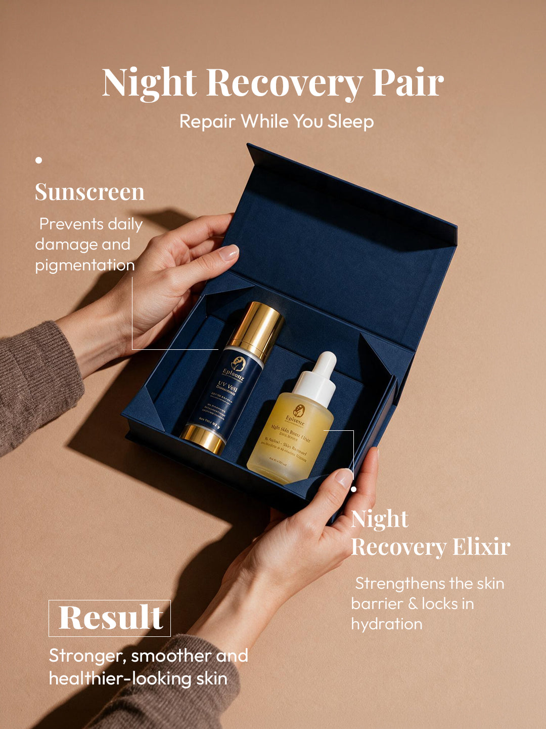 AM–PM Defense & Reset Duo — UV Veil Sunscreen + Night Skin Reset Elixir