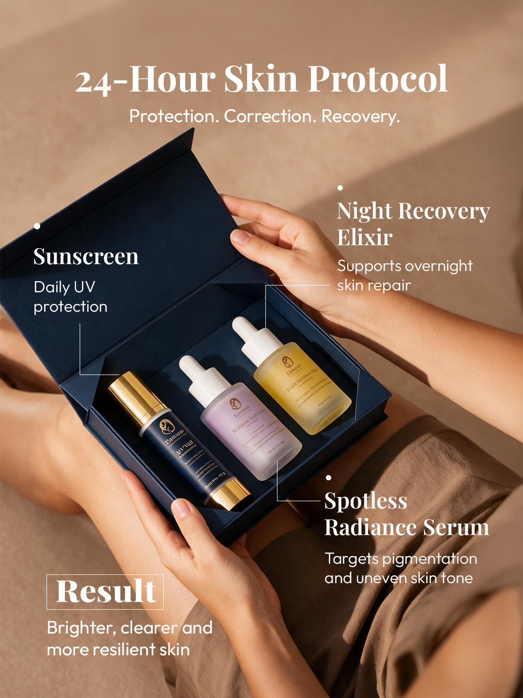24-Hour Skin Protocol — Sunscreen + Radiance Elixir + Night Elixir